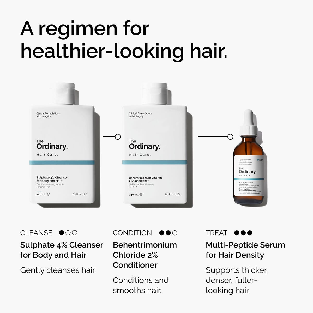 sulphate-4-cleanser-for-body-and-hair-y9 FY25-D41247-ORD-Web-PDP-Sul-Clnsr-1x1-EN-5.jpg