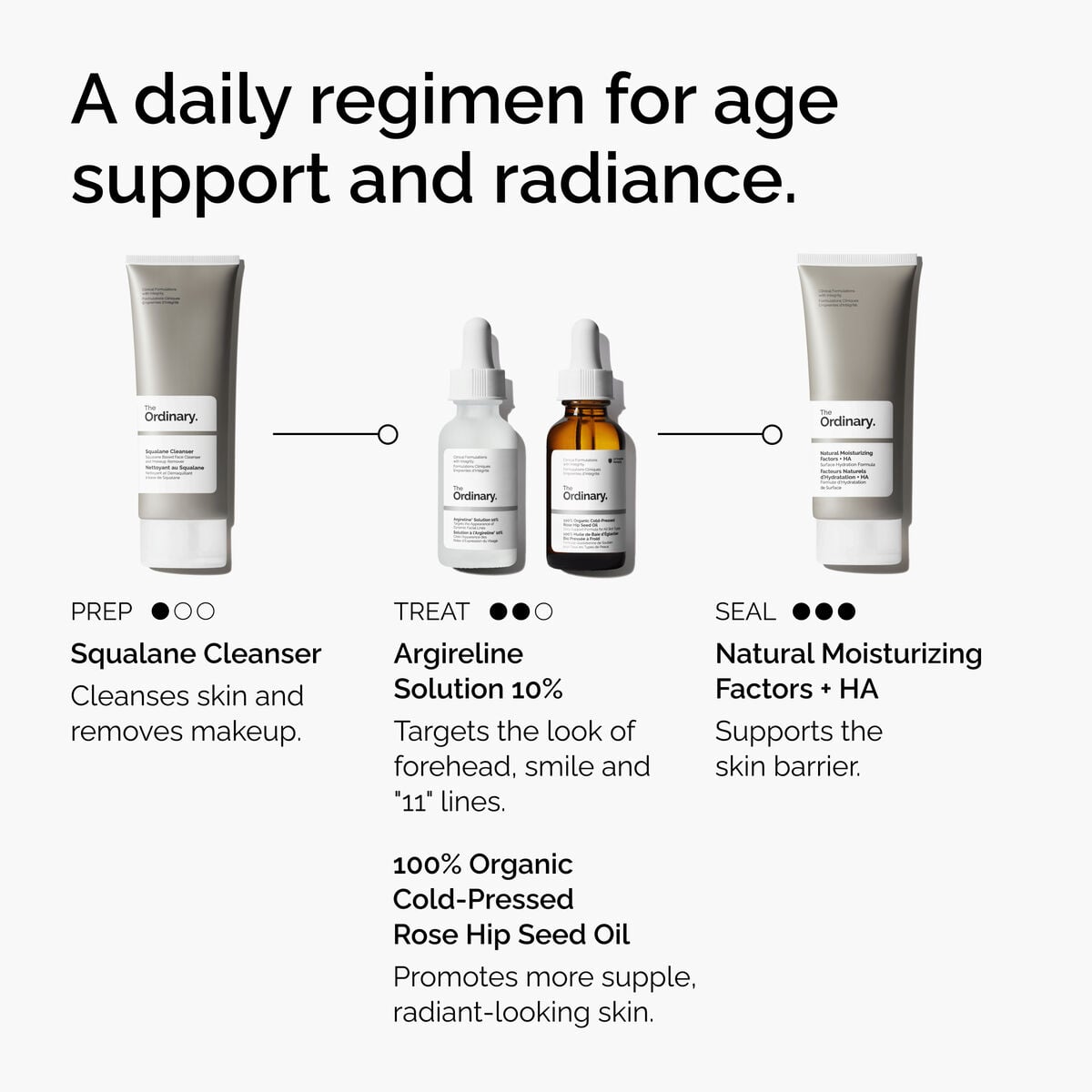 argireline-solution-10-c2 FY25-D41247-ORD-Web-Argl-10pct-1x1-EN-5.jpg