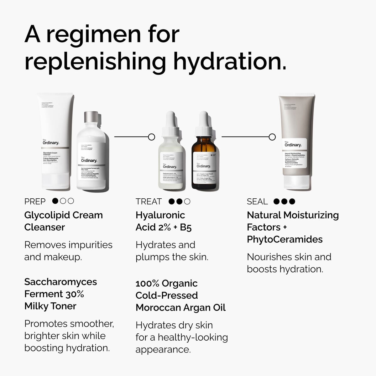 100-organic-cold-pressed-moroccan-argan-oil-q4 FY25-D41247-ORD-Web-PDP-100-Argan-Oil-1x1-EN-5.jpg