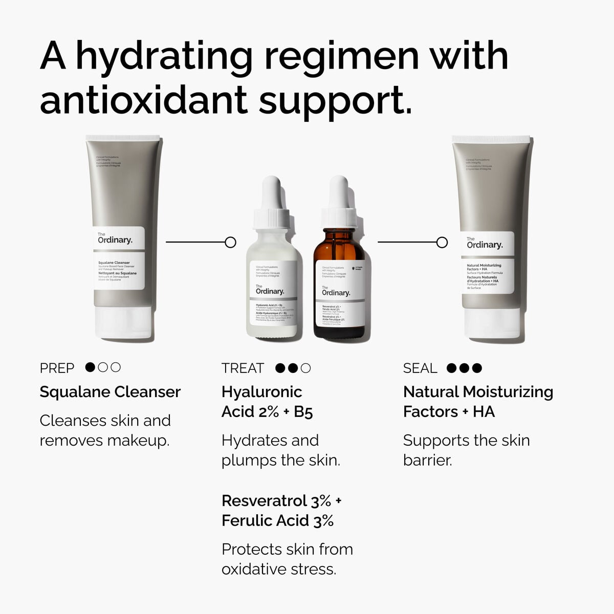 resveratrol-3-ferulic-acid-3-n4 FY25-D41247-ORD-Web-PDP-Res-3pct-Frlc-1x1-EN-5.jpg
