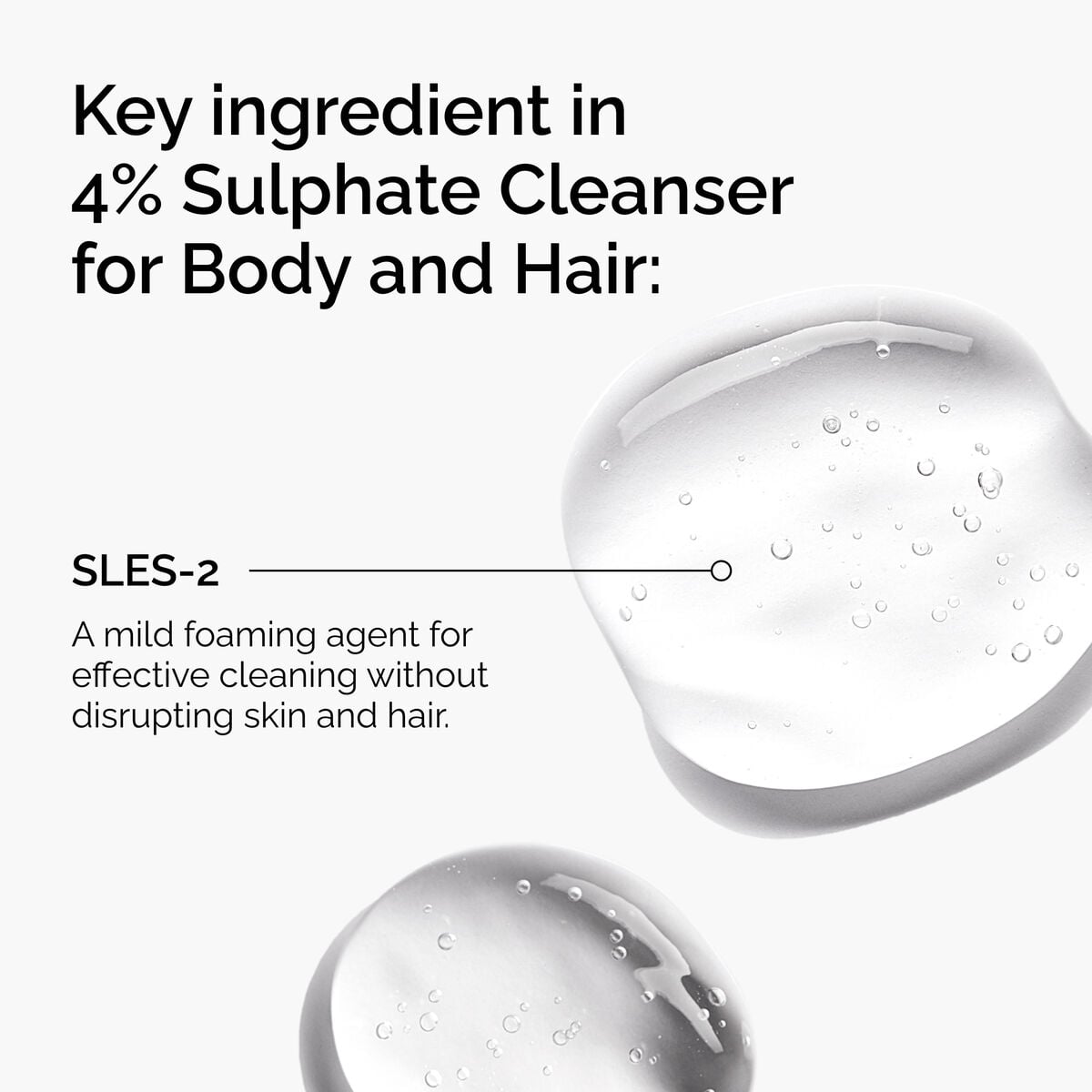 sulphate-4-cleanser-for-body-and-hair-y9 FY25-D41247-ORD-Web-PDP-Sul-Clnsr-1x1-EN-2a.jpg