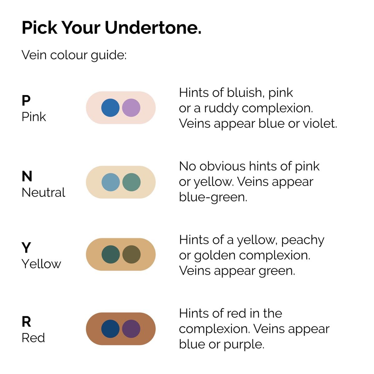 serum-foundation-i2 ORD-Web-PDP-Pick-Your-Serum-Foundation-Graphic_Frame-02.jpg