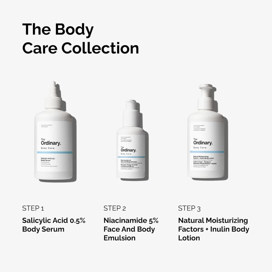the-body-care-collection-f8 ord-body-care-collection-order-of-application-graphic.jpg