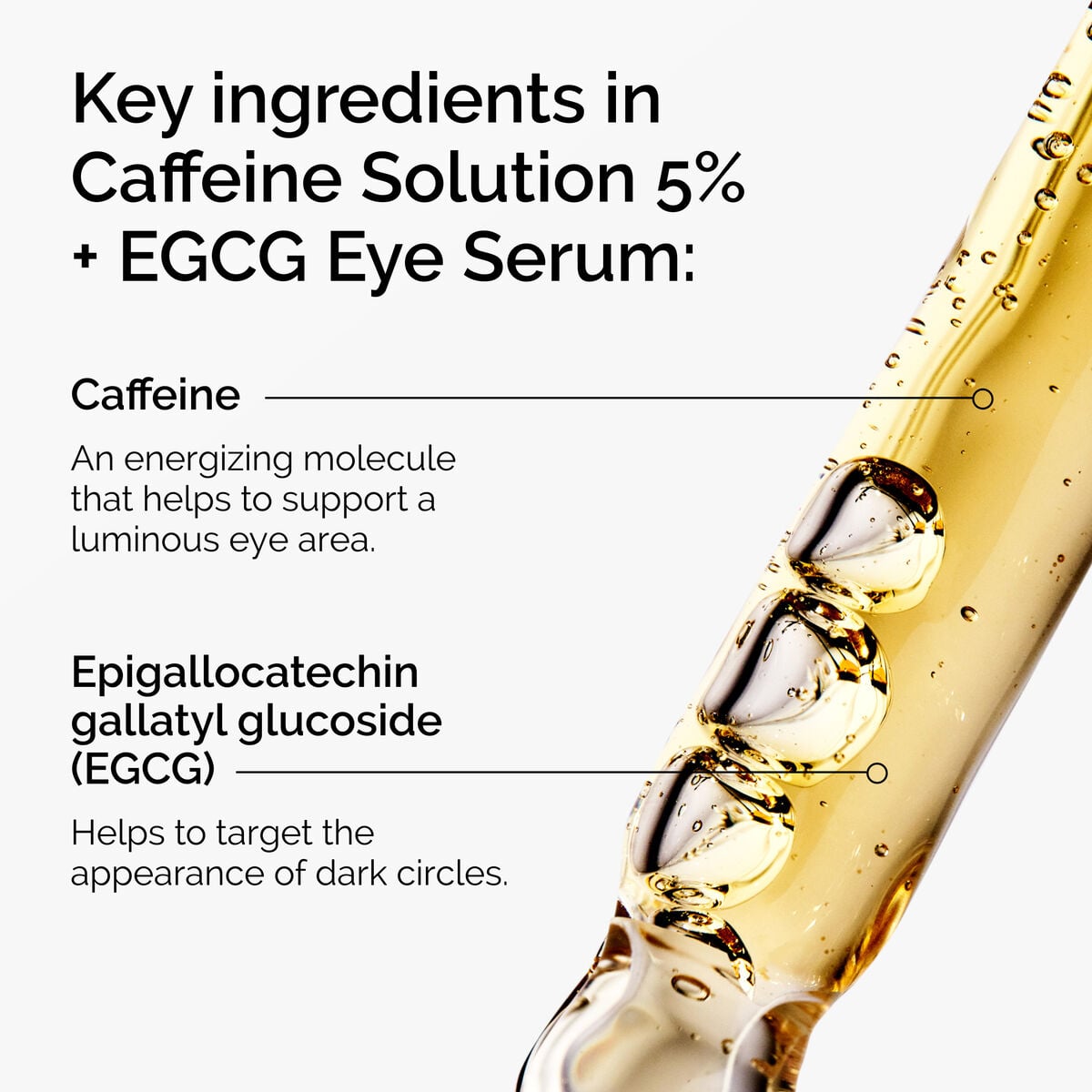 caffeine-solution-5-egcg-eye-serum-e1 ord-caffeine-5pct-egcg-eye-serum-key-ingredients-updated-graphic.jpg