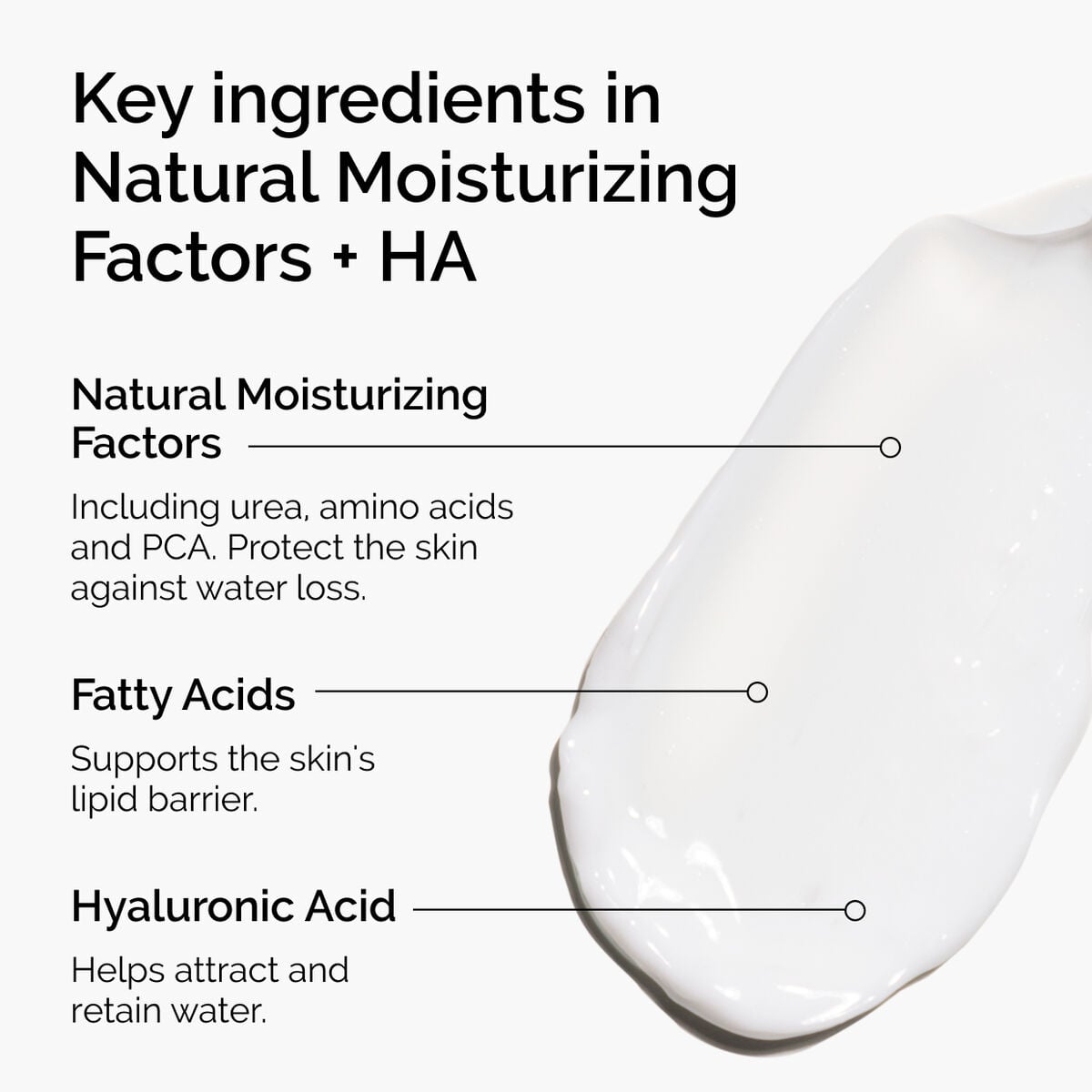 natural-moisturizing-factors-ha-f2 ord-natural-moisturizing-factors-ha-ingredients-graphic.jpg