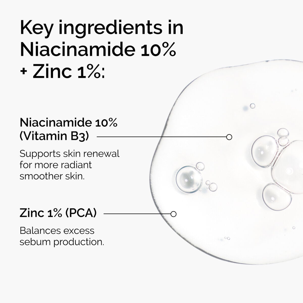 niacinamide-10-zinc-1-t6 ord-niacinamide-zinc-blemish-ingredients-graphic.jpg