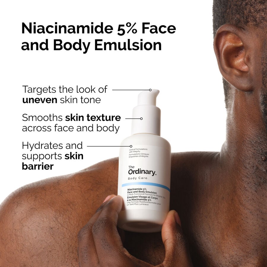 the-body-care-collection-f8 ord-nicinamide-5pct-face-body-emulsion-benefits-infographic.jpg