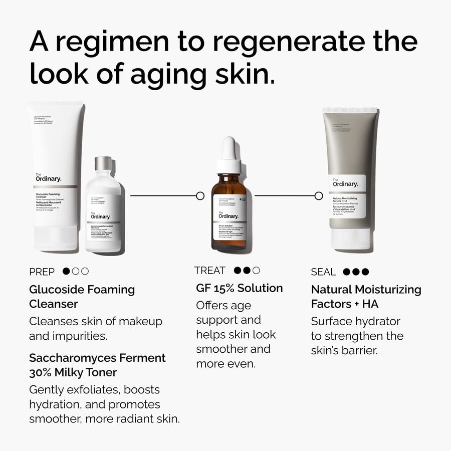 the-refine-and-regenerate-collection-g9 ord-refine-regenerate-collection-regimen-graphic.jpg
